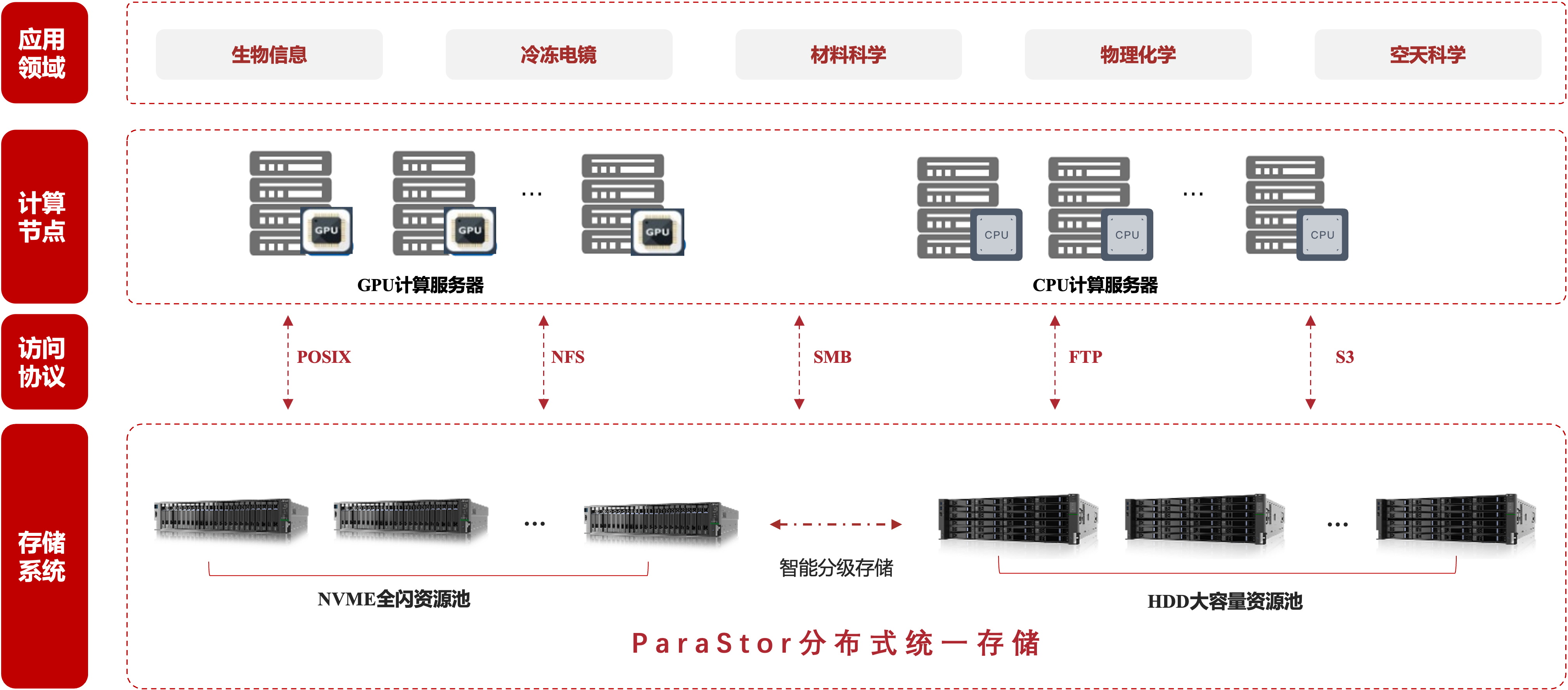 教科研.png